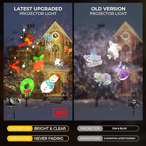 Miniatura 4 de LUXONIC Proyector de luces de Navidad de Halloween para exteriores, impermeable, 15 W, más brillante, efecto de ola oceánica, 12 diapositivas, 96