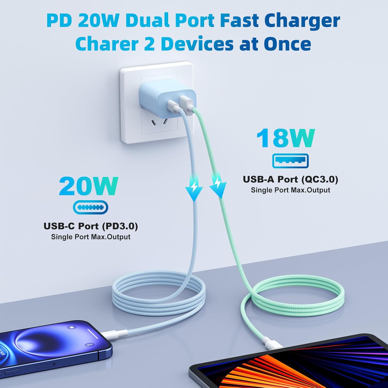 for iPhone 17 16 15 Charger Fast Charging, 4-Pack Dual Port 20W USB C Charger Block with 6FT USB-C to C Cable Type C Wall Charger Block for iPhone 17 16/16 Plus/16 Pro Max/iPhone 15/15 Pro Max/iPad