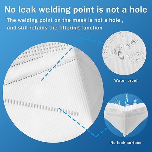 Miniatura 4 de Hotodeal Mascarilla KN95 120 unidades, máscara KN95 blanca, máscara antipolvo de 5 capas, para hombres, mujeres, trabajadores de la salud,