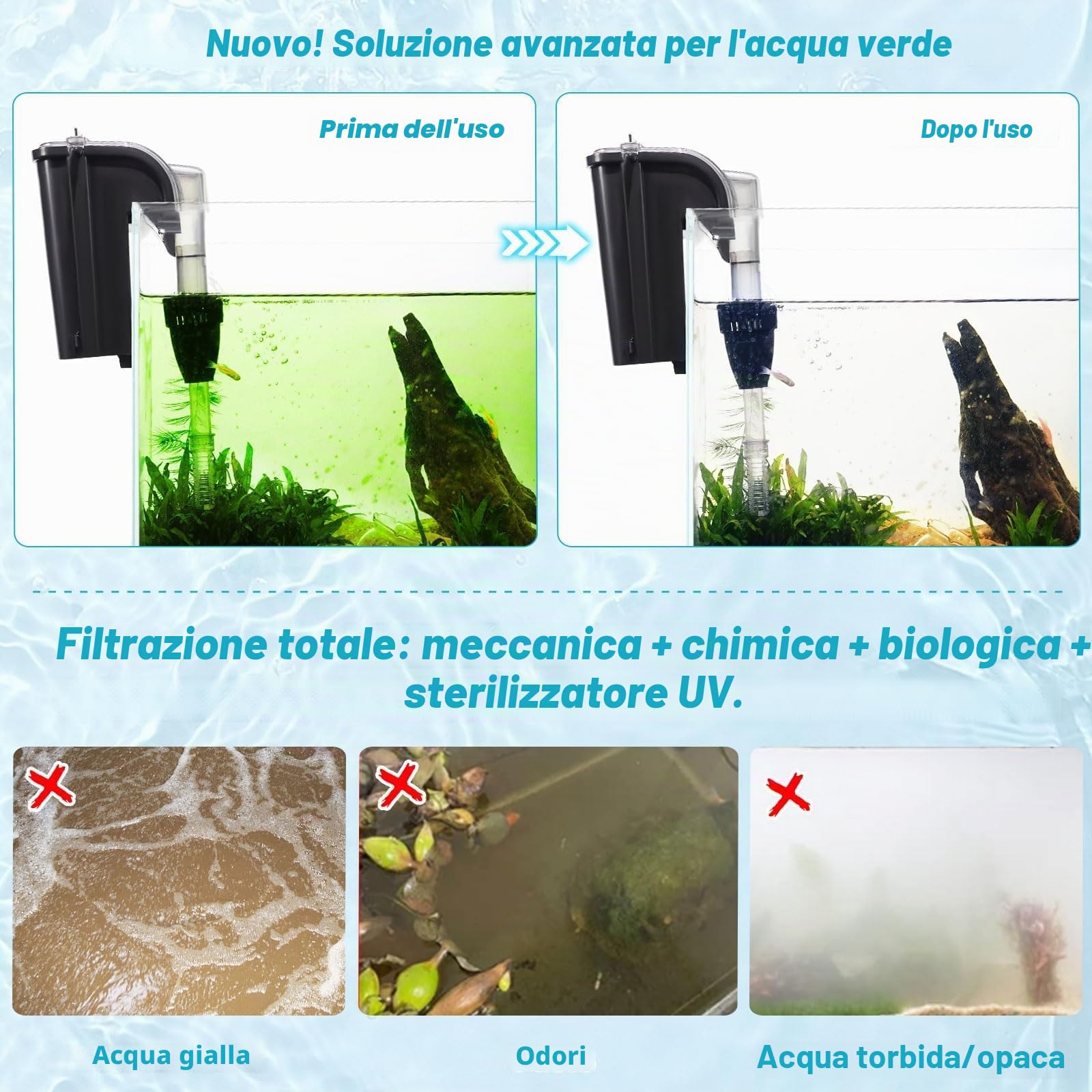 Tararium Filtro a Zaino con Lampada U-V 600L/h per acquari da 40-150 Litri | Filtro da Appendere Come Filtro Esterno 4 in 1 con aspirazione Superficiale per Acqua Dolce/salata