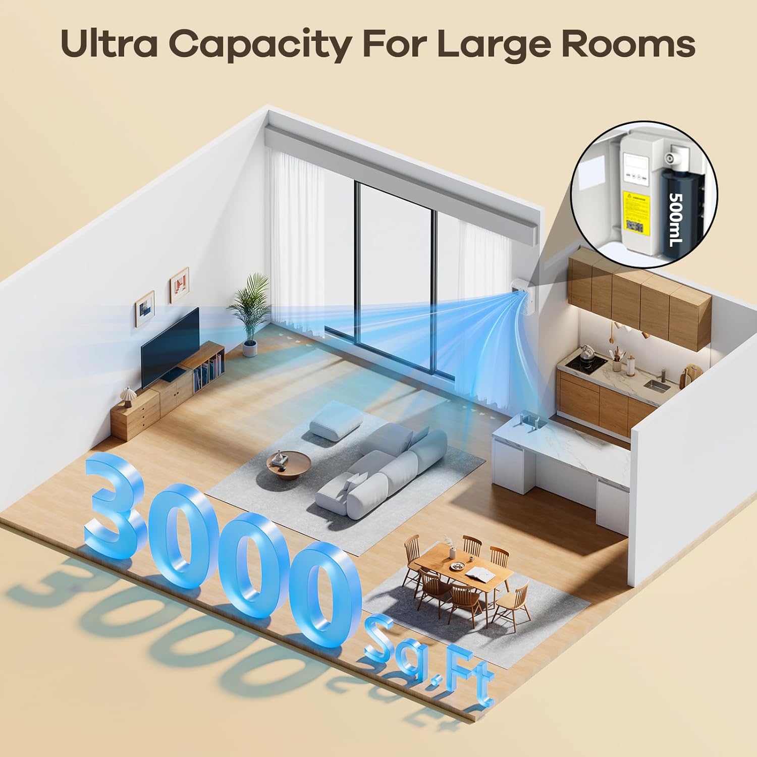 Waterless Essential Oil Diffuser, Hotel Scent Diffuser, Essential Oil Diffuser Large Room Up to 3000 Sq.Ft, 500mL Capacity Home Diffusers for Large Home, Whole House Air Freshener (White)