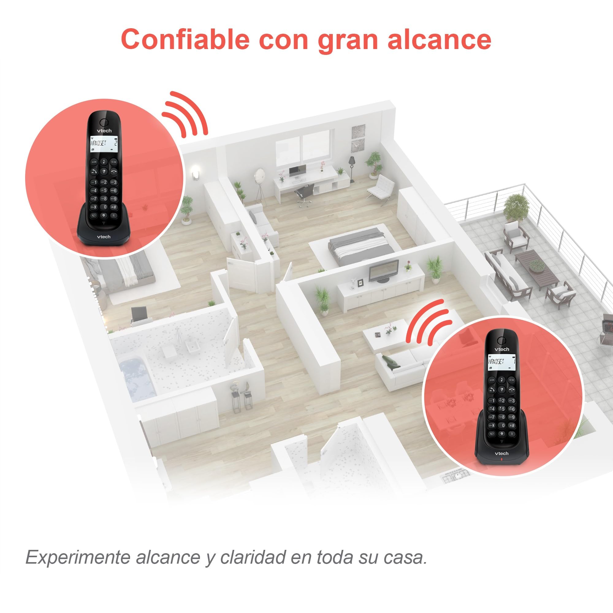 VTech CS1450 Teléfono inalámbrico DECT con contestador automático, función manos libres, bloqueo de llamadas, identificación de llamante/función de llamada en espera,pantalla retroiluminada y modo ECO