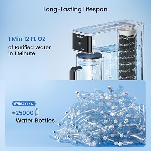 Miniatura 6 de Glacier Fresh Purificador de agua portátil de ósmosis inversa para autocaravana, sistema de filtración de agua de 4 etapas que elimina el 99.99% de