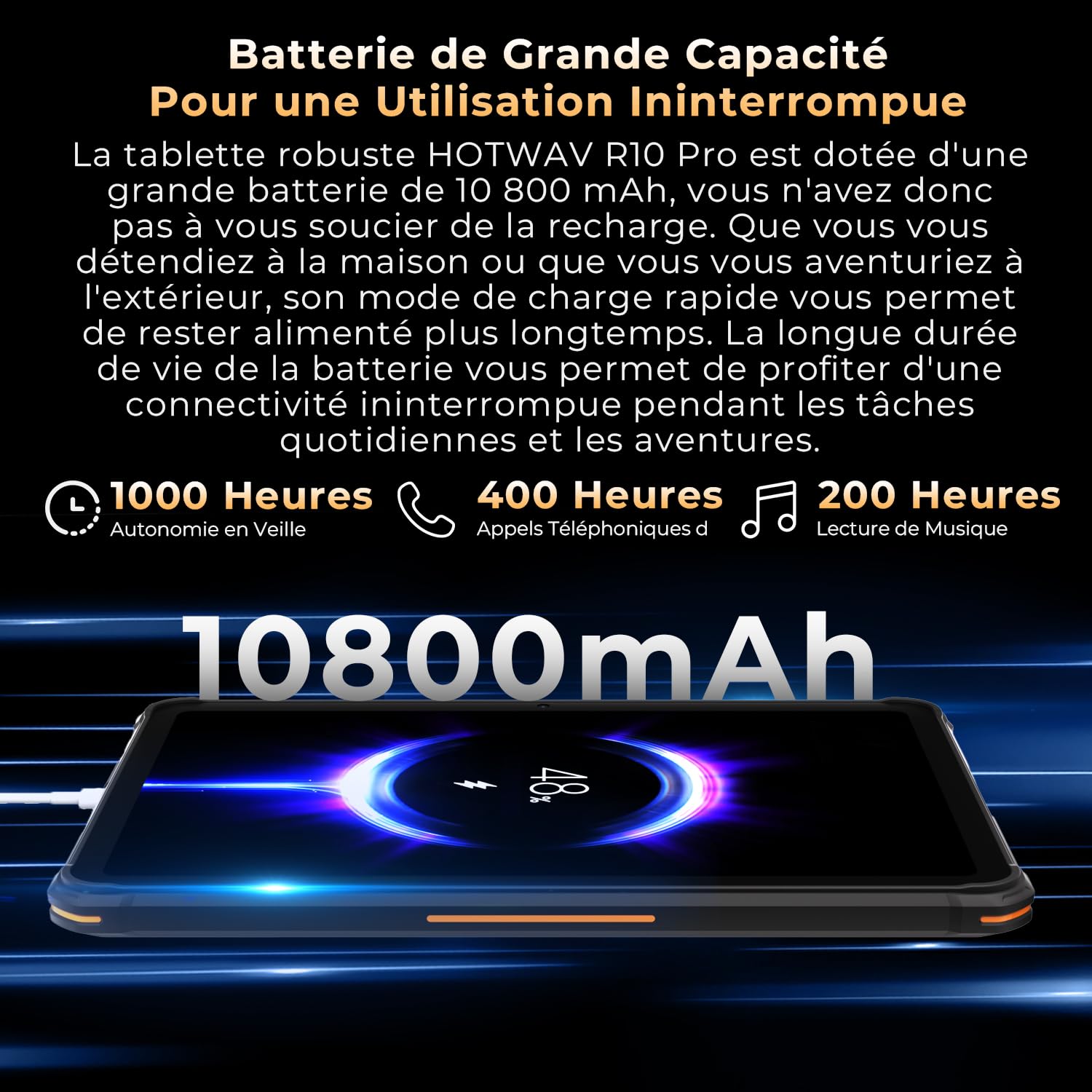 HOTWAV R10 Pro Tablette Incassable-20Go + 256Go/TF 1To Android 14 Tablette | 10080mAh Battery, Écran 10.1" HD+ Tablette Chantier, 13MP+5MP, Octa Core, Dual SIM 4G, Face ID, IP68&IP69K, GPS/OTG