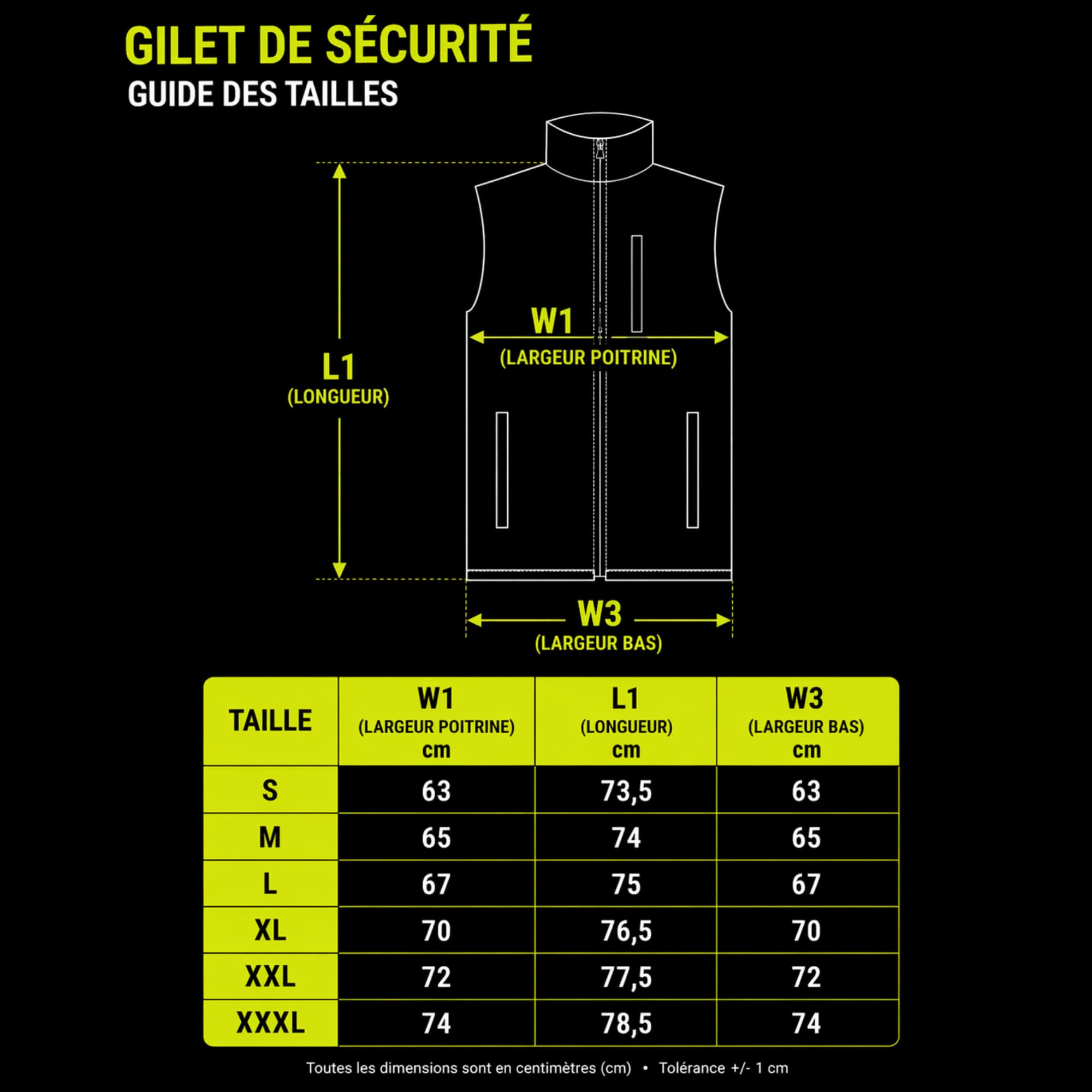 NEO TOOLS Gilet de Sécurité Professionnel 2en1 en Polaire, Coupe-vent et Imperméable ou ensemble avec Pantalon Imperméable - Taille. S-3XL pour Hommes | Réversibles, Réfléchissants d'un Côté