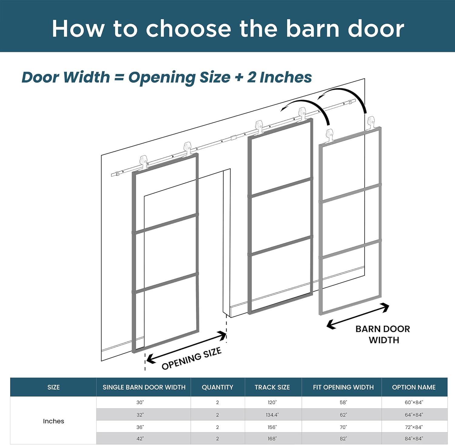 64 x 84 in Metal and Glass Sliding Double Barn Door with Installation Hardware Kit (Soft-Close Included)