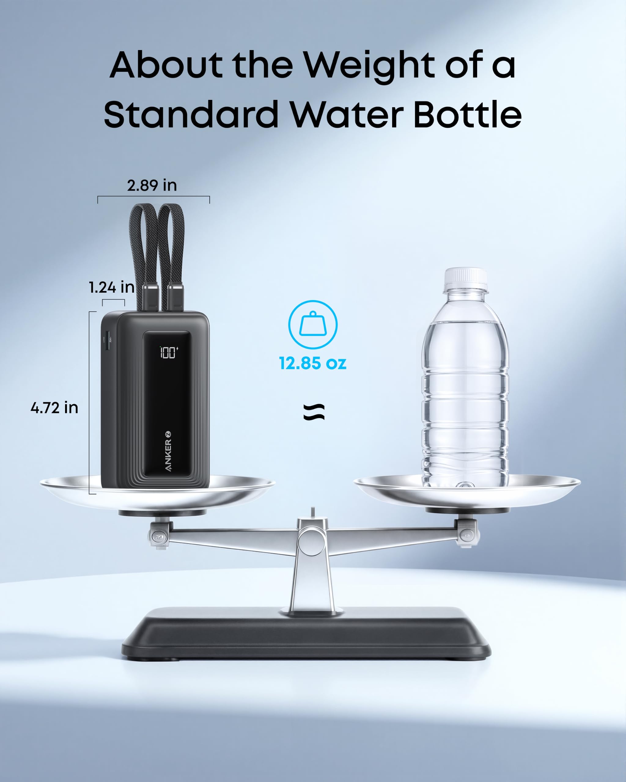 Anker Zolo Power Bank aggiornamento 2025 20.000 mAh | Ricarica rapida da 45 W, 2 cavi USB-C, per iPhone serie 17/16, Galaxy, MacBook e altri