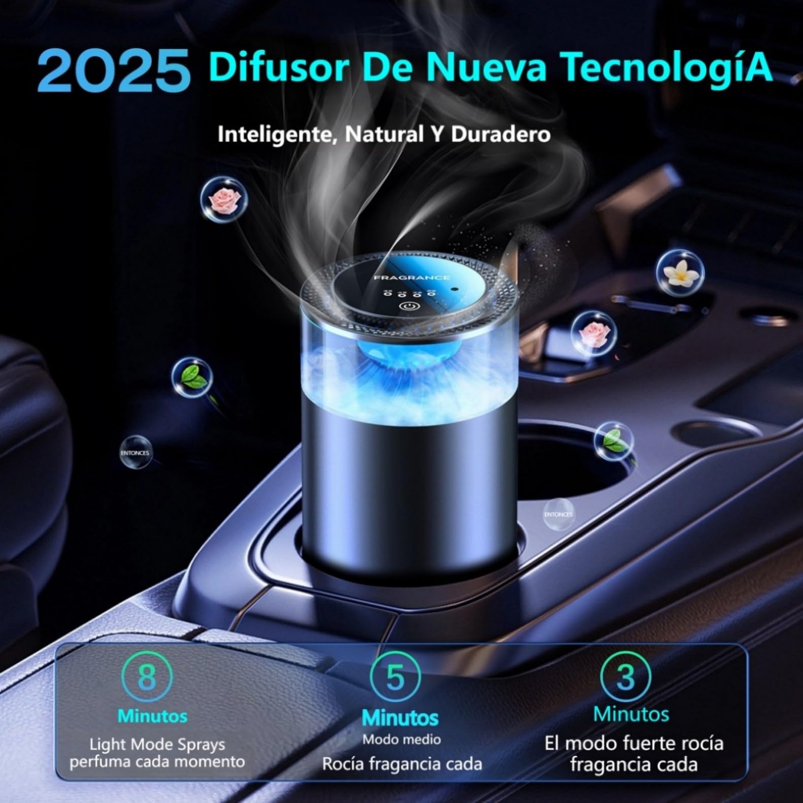 2025 Difusor de Perfume para Ambientador Coche Inspirado Cascadas con 2 Perfumes Franceses (Colonia & Marino), Auto ON/OFF, Nebulizador Ultrasónico, 4 Modos, YWK-1