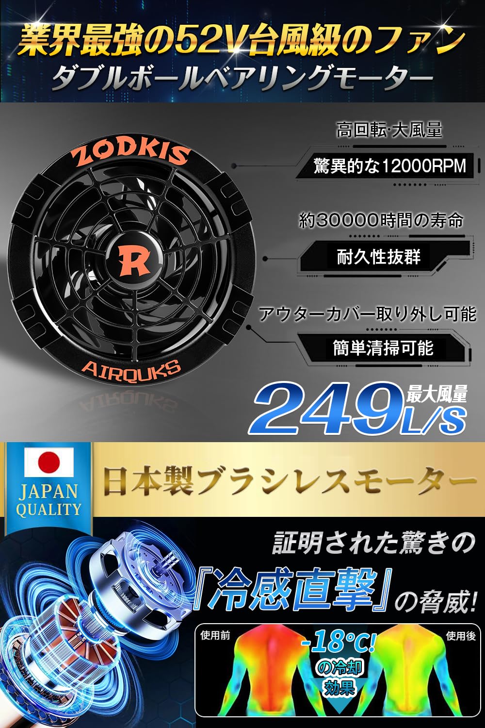 Amazon.co.jp: 【2025モデル 業界最強52V】40500mAh ファンバッテリー 