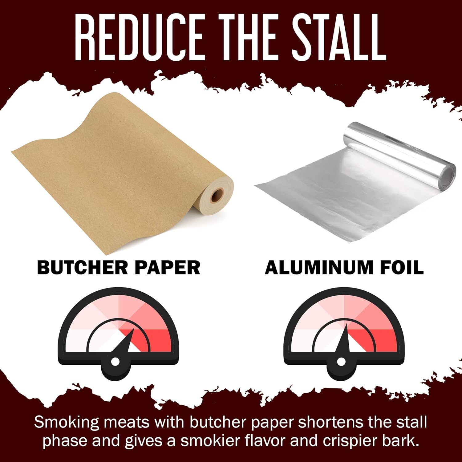 Brown Kraft Butcher Paper Roll - 18 Inch x 100 Feet Brown Paper Roll for Wrapping and Smoking Meat, BBQ Paper for the Perfect Brisket Crust - Durable, Unbleached and Unwaxed Food Grade Grilling Paper : Industrial & Scientific