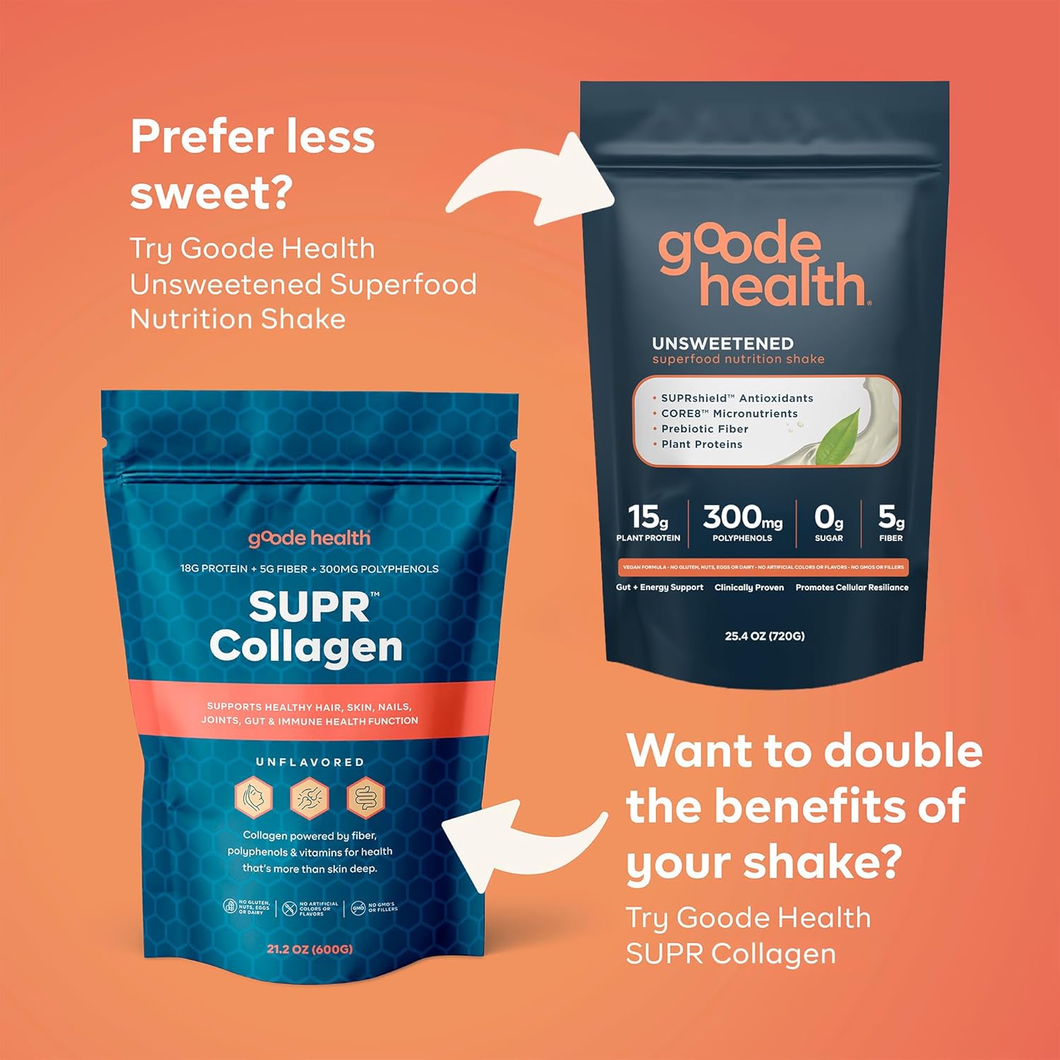 Goode Health Meal Replacement Shake, Moroccan Chocolate - 15g Plant-Based Vegan Protein Powder - High Fiber Meal Replacement Shake - Dairy Free, Gluten Free, Zero Sugar - GLP-1 Friendly