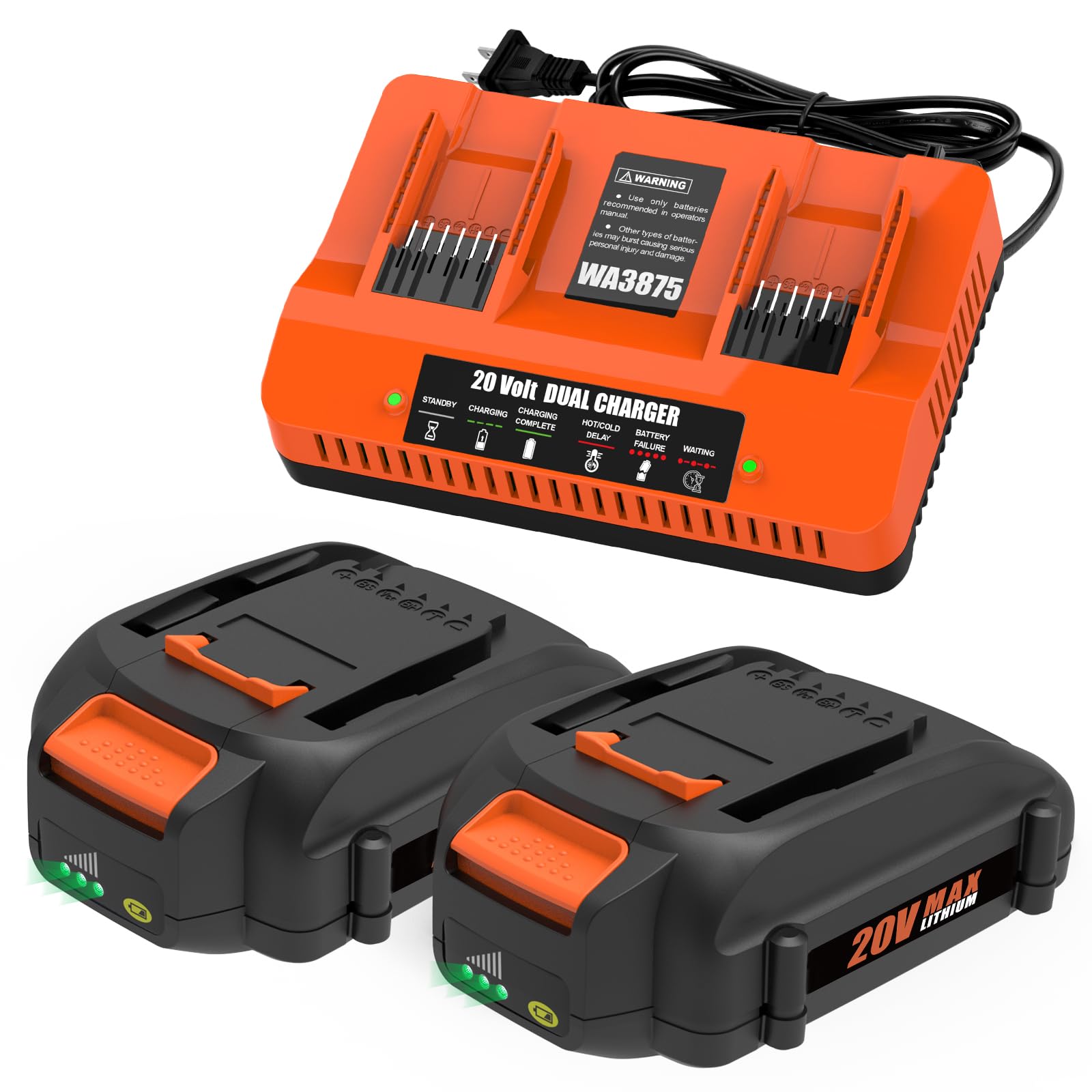 Ahomtikk 2-Pack 20V 3.5Ah Battery and WA3875 Dual Port Charger Replace for W0...