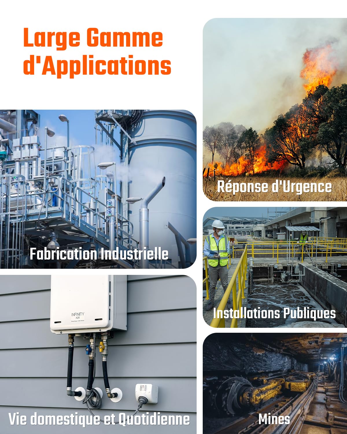 TopTes Guard-156 Détecteur 4 en 1 pour H2S, CO, Lie et O2, Triple Alarme (visuel, Vibration, sonore), réponse Rapide 0,5 s, Design Pratique et Anti-poussière pour sécurité au Travail et à Domicile