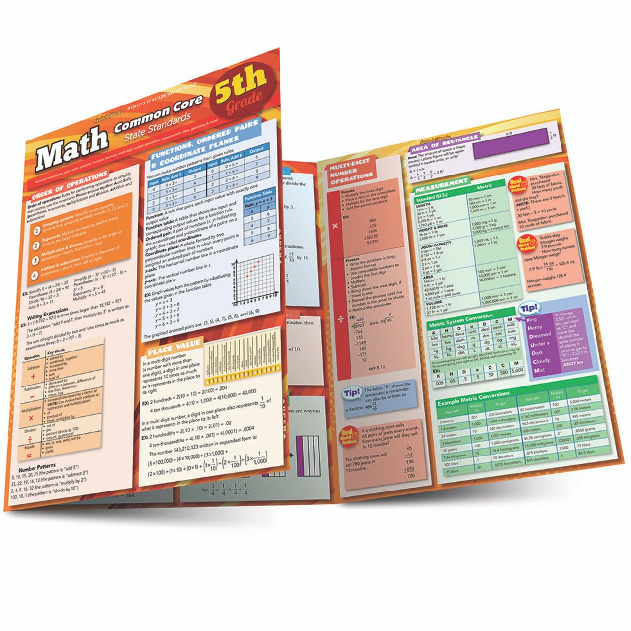 Math Common Core 5Th Grade QuickStudy Laminated Reference Guide
