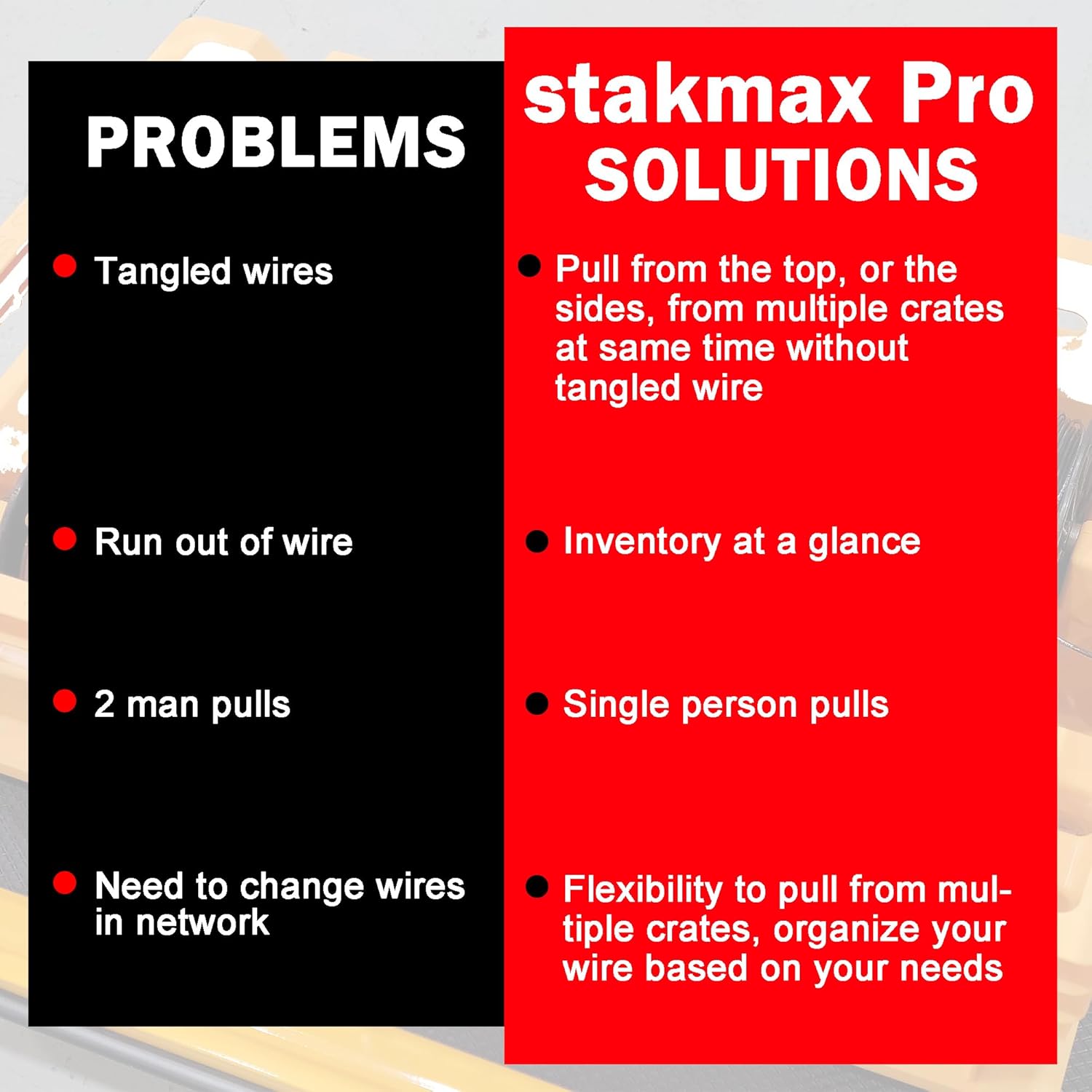 Pro – Stackable Wire Spool Storage & Dispenser, Heavy-Duty Wire Management System for Electricians, Protects & Pulls Wire Easily