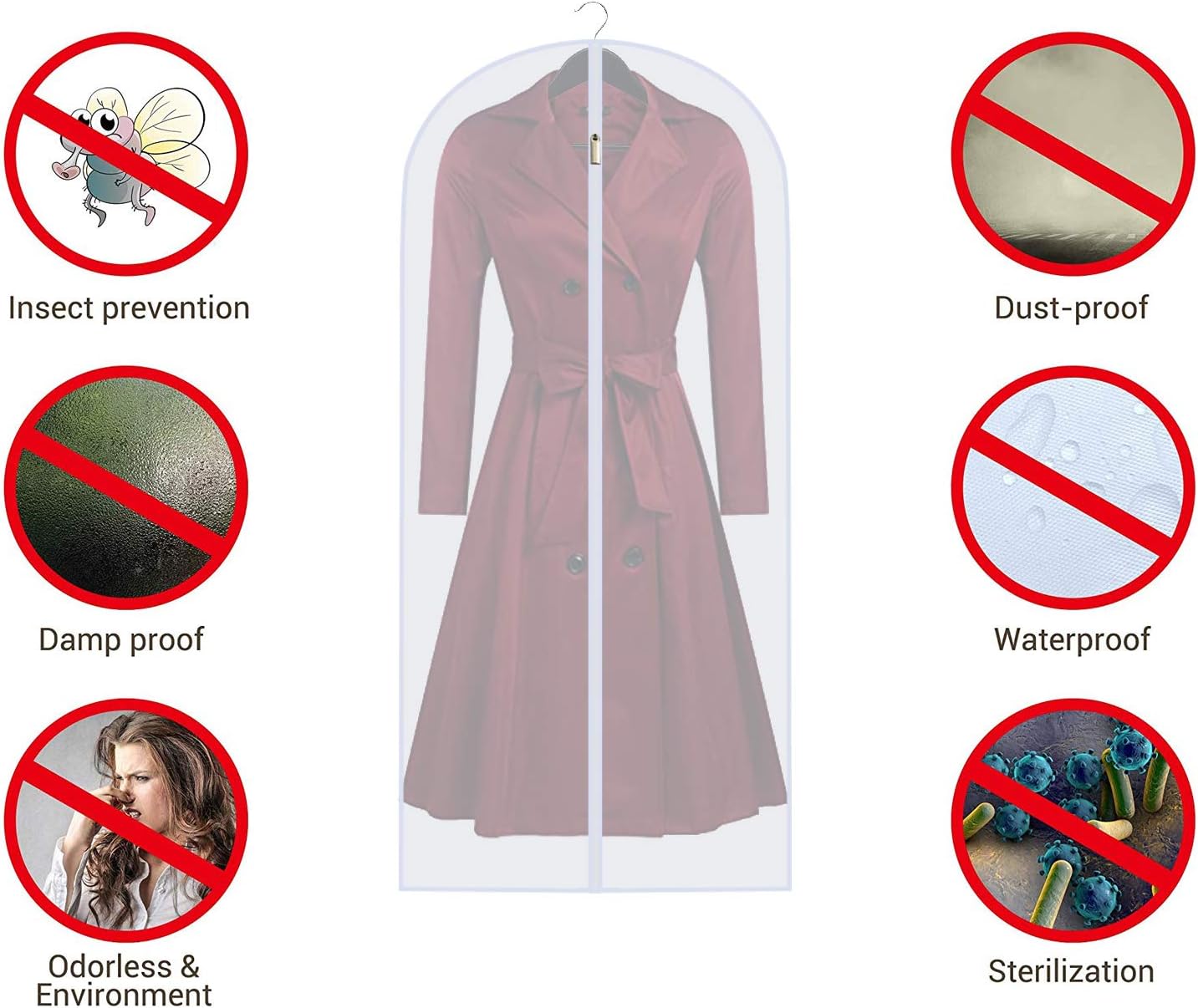 Garment Bags for Hanging Clothes Breathable Suit Bag (Set of 12) Covers with Zip PEVA Clothes Cover Bags Coat Waterproof Dress Cover Bags for Wardrobe Storage and Travel for Suits, Gowns-24'' x 40'' - Image 6