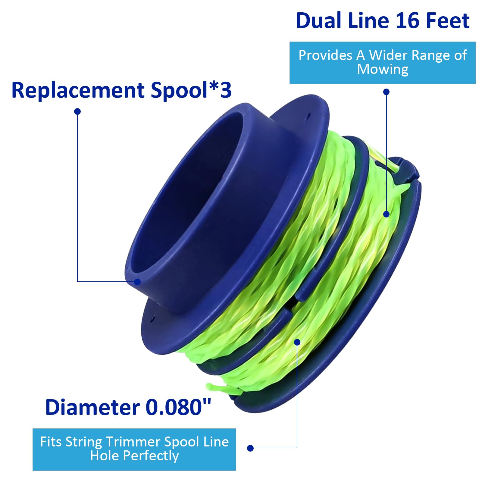 Trimmerfaden Für Kobalt KLS 124–03 – 3 Spulen, Je 4,9 M, Ø 0,2 Cm, Ersetzt 1504979