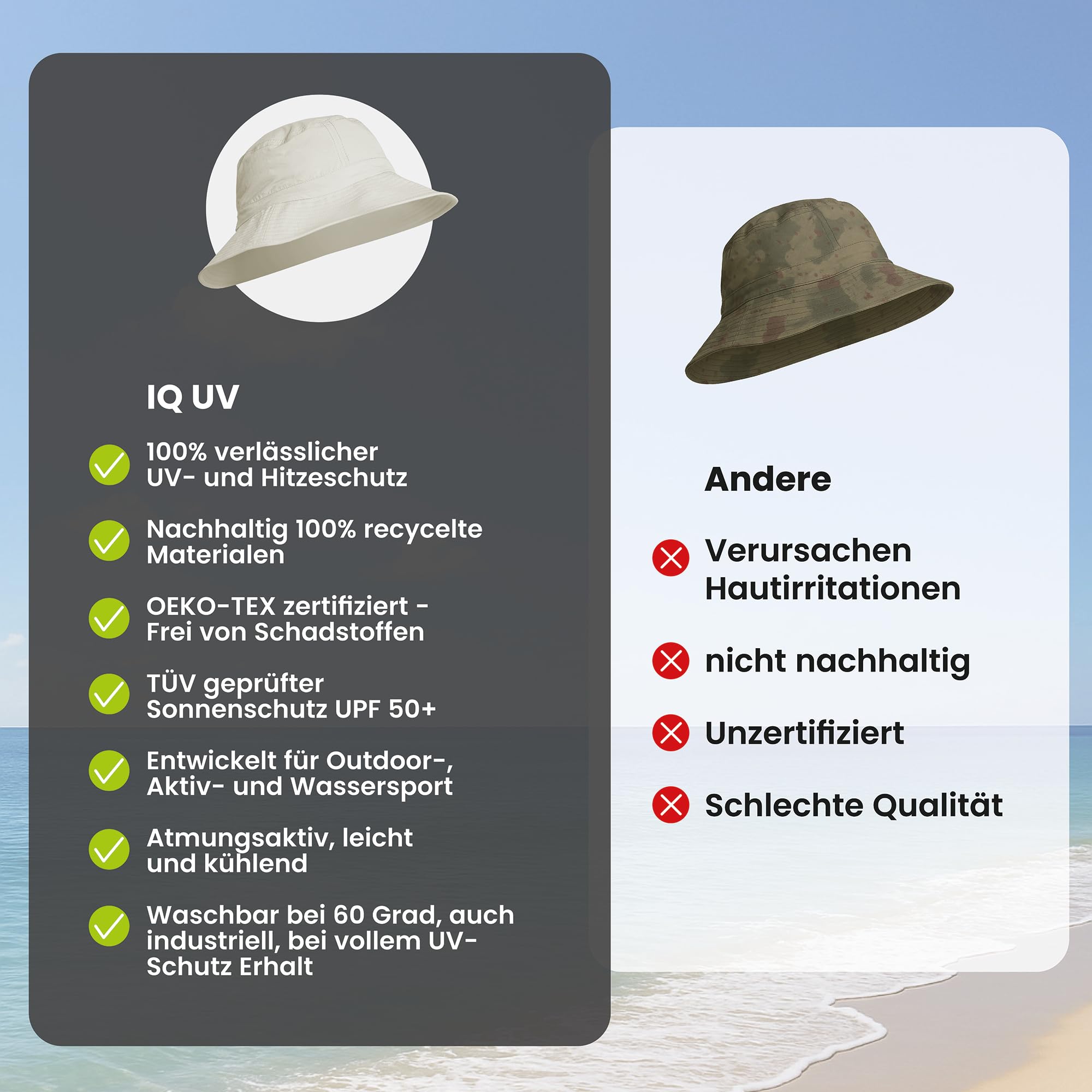 iQ-UV Sonnenhut für Herren & Damen 55-61cm – UPF 50+ TÜV geprüft – leichter und atmungsaktiver Sonnenschutz Hut mit UV Schutz 50 aus recycelten Materialien – idealer Fischerhut für Outdoor-Aktivitäten