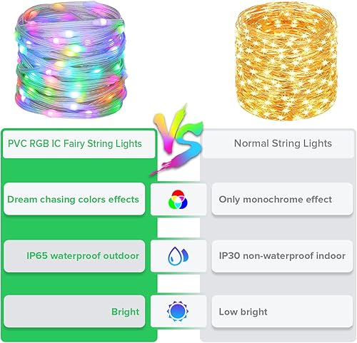 Miniatura 3 de BTF-LIGHTING WS2812B IC RGB - Tira de luces inteligentes de color de persecución direccionable individualmente, alambre de PVC, 2 x 32.8 pies, 200