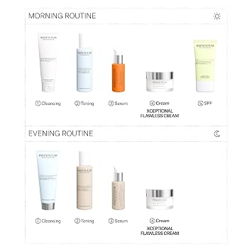 INSTYTUTUM Xceptional Flawless Face Cream - Lifting Peptide Moisturizer
