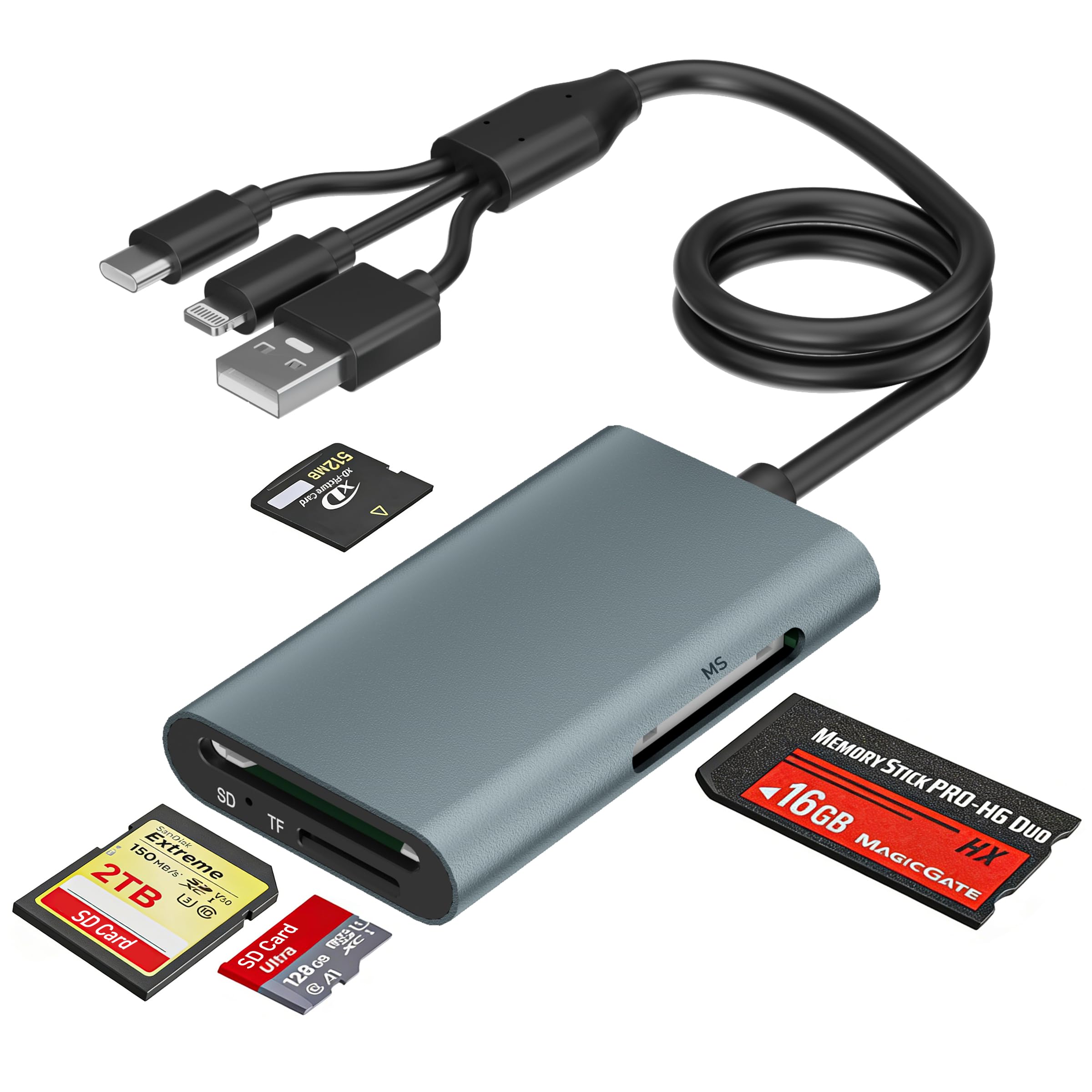 Czytnik kart pamięci 4 w 1 do kart SD/Micro SD/MS/xD, adapter Memory Stick Pro Duo ze złączami Lightning/USB-C/USB-A, czytnik kart Sony Cybershot do iPhone'a 17/16/15/14/Android/PC
