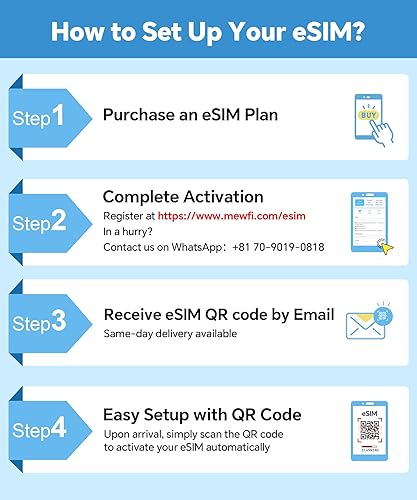 Miniatura 2 de Europa eSIM 20 días 10GB, fácil activación y soporte de Whatsapp 24/7, conectividad 4G en más de 30 países europeos, para teléfonos desbloqueados