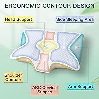 Vista 2 de Almohada cervical de espuma viscoelástica, almohada ergonómica 2 en 1 de apoyo para el cuello con reposabrazos y orificio para las orejas, almohada