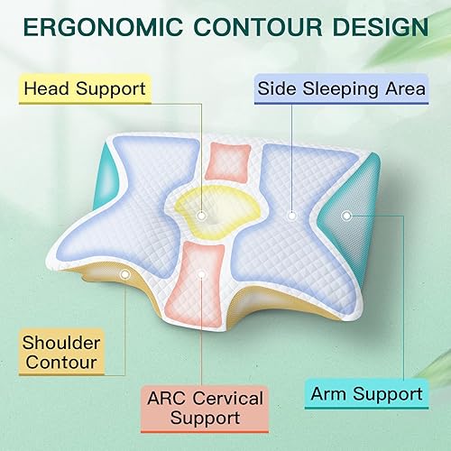 Miniatura 2 de Almohada cervical de espuma viscoelástica, almohada ergonómica 2 en 1 de apoyo para el cuello con reposabrazos y orificio para las orejas, almohada