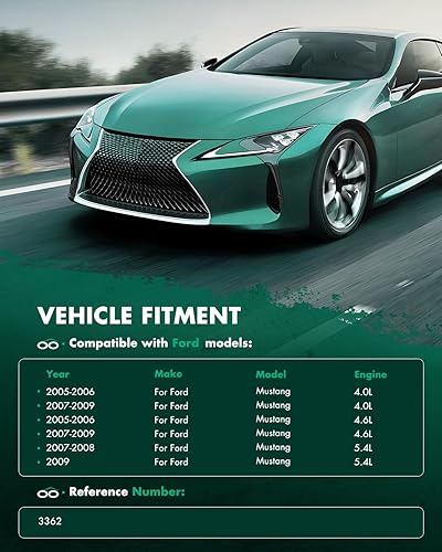 Vista 202 de SCITOO Aire acondicionado condensador compatible con Chevrolet, para modelos GMC - Silverado 2500 HD 2015-2019 - Sierra 2500 HD 2015-2019 - 6.0L