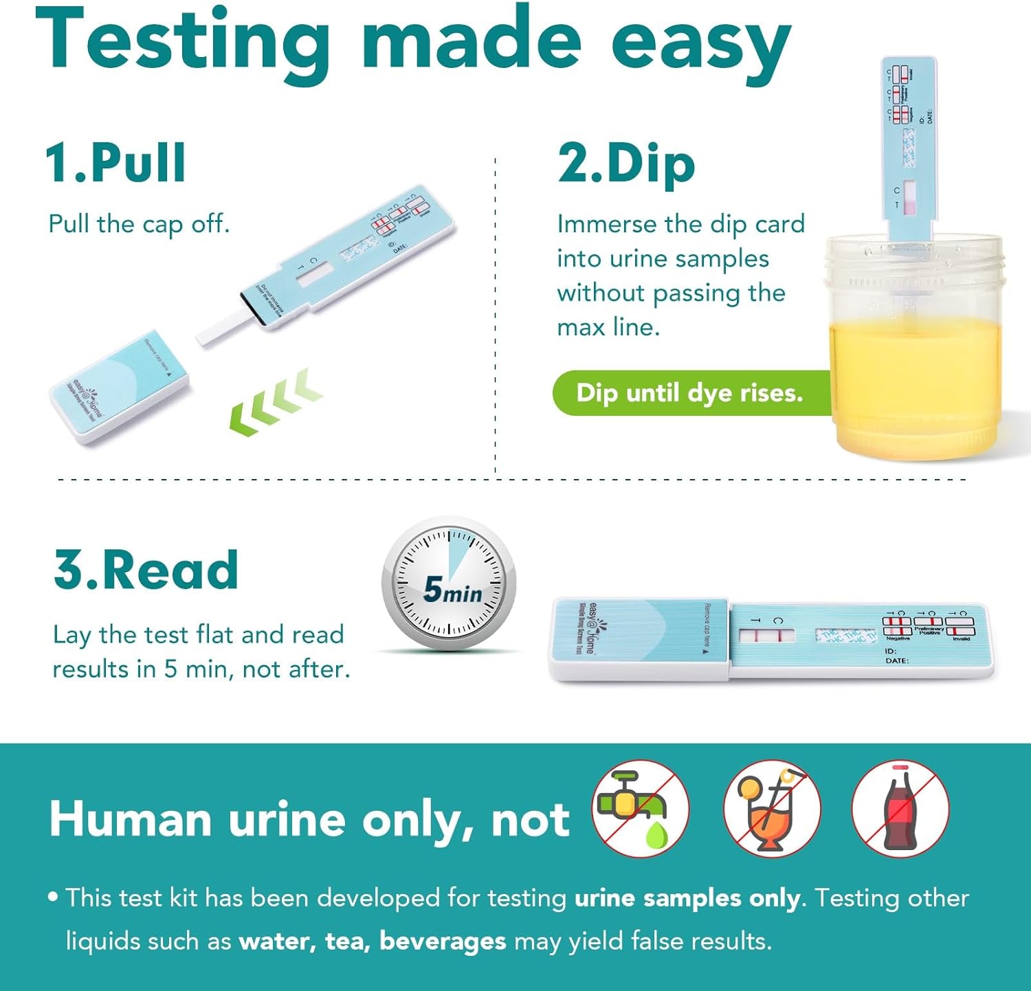 Easy@Home THC Test Kit 15 Pack - Highly Accurate Urine Drug Test Strips for Marijuana/Weed, THC Detox Flush, Marijuana Testing Kit #EDTH-114:15 - Image 2