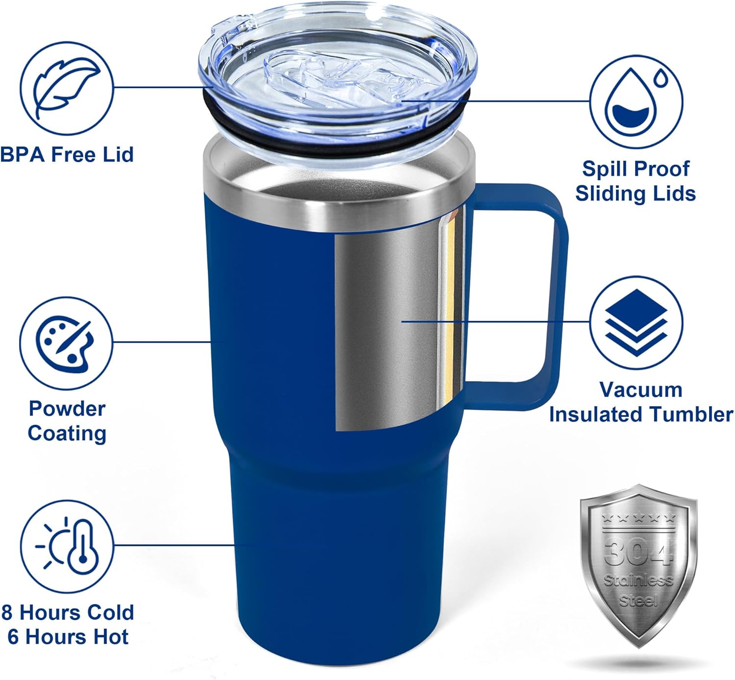 20 oz Tumbler with Handle, insulated cup coffee mug with lid, straw and handle, Double Wall Stainless Steel Vacuum Coffee Tumbler travel mug spill proof, 1pcs Blue - Image 3