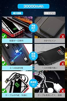 ＊モバイルバッテリー 大容量 【30000mAh ケーブル内蔵 PSE認証済】 Amazon | モバイルバッテリー 大容量 【35000mAh & ケーブル内蔵