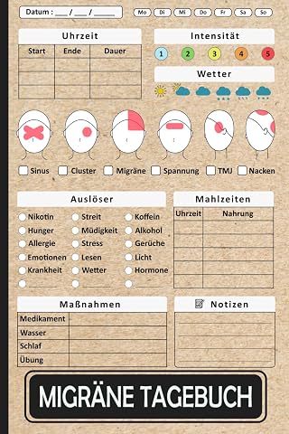 Migr ne Tagebuch Kopfschmerzen verfolgen und verstehen   Ihr umfassendes Werkzeug f r Schmerzbew ltigung und Vorsorge
