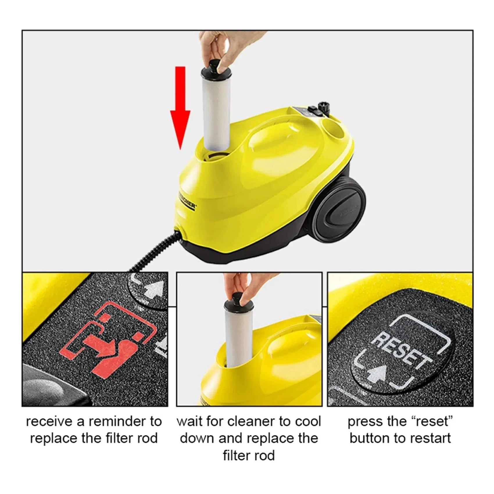Varilla de filtro descalcificador, Compatible con Karcher,SC 2U SC2UP SC3 SC3U SC3UP vertical Premium Series piezas de Limpiador de vapor accesorios filtro(3pcs)