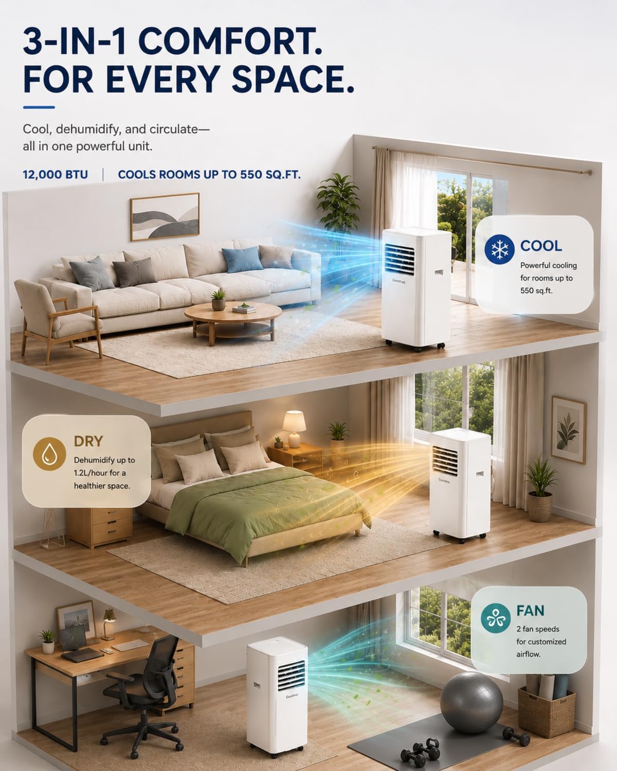 Coolblus Portable Air Conditioners 12000 BTU, Wi-Fi Smart Portable AC Unit for Room Up to 550 Sq.Ft, 3 in 1 Quiet AC with Cool/Dehumidify/Fan, Window Kit, 24H Timer, White-12000BTU-WIFI 5 71PBYuMDaKL. AC SL1500