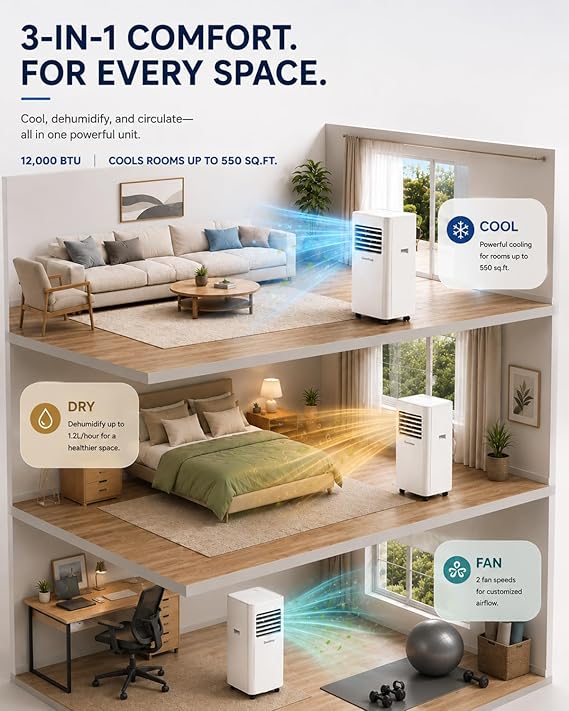 Coolblus 12000 BTU Portable Air Conditioners, 3-in-1 AC Unit Cools Up to 550 Sq.Ft. with Remote Control/Smart Sleep Mode/24Hrs Timer/Window Installation Kit & Filter Cleaning Brush, White-12000BTU