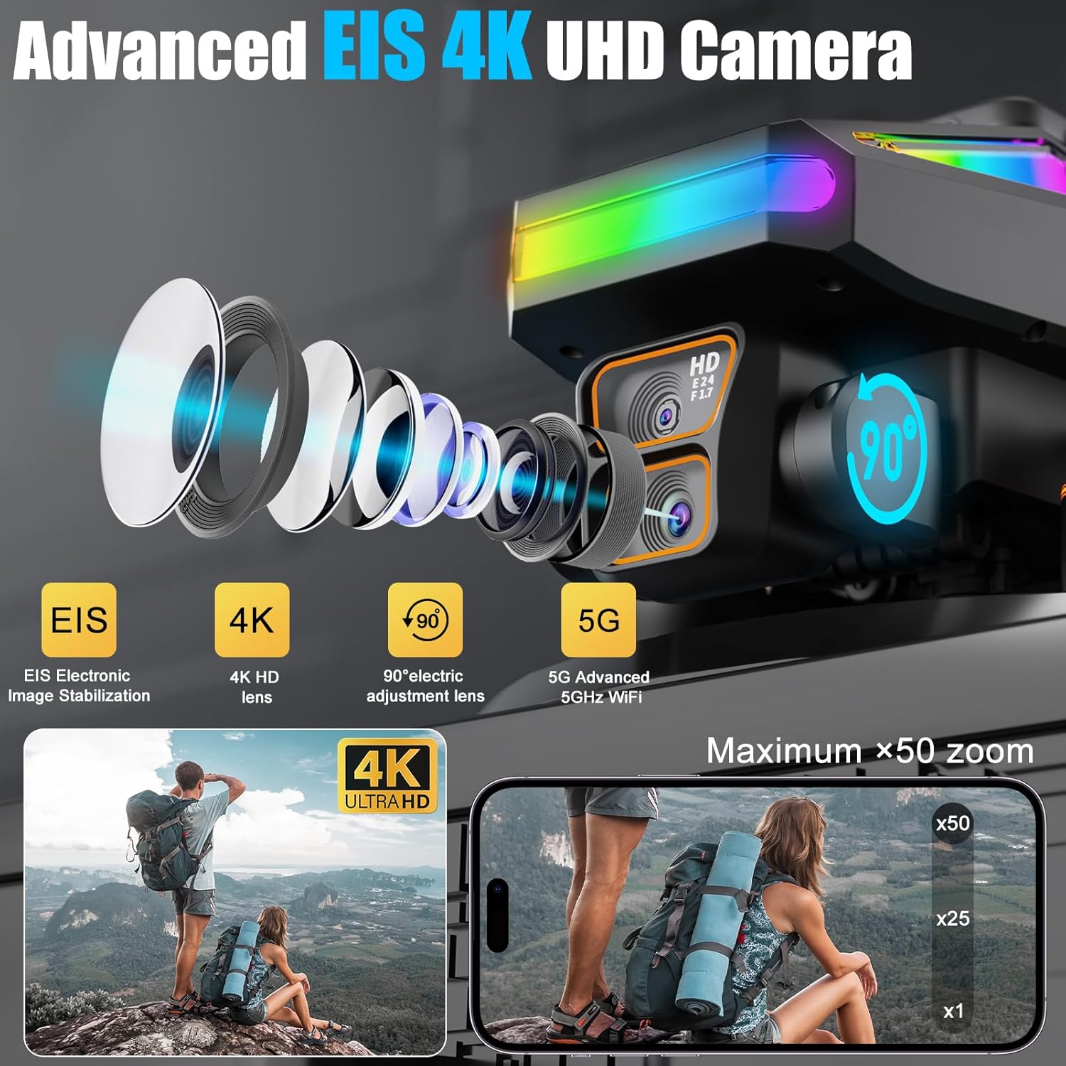 OBEST Drone With 1080P Camera Remote Control with 4.5 Inch Screen,Brushless Motor,90° ESC Camera,Automatic Obstacle Avoidance