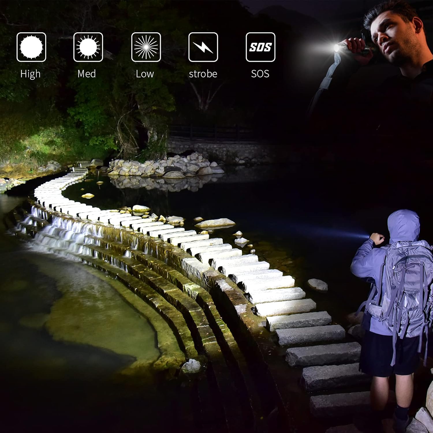 Flashlights Rechargeable,Tactical Flashlights High Lumens, 5 Modes,IP67 Water Resistant Ultra Bright Pocket LED Flashlights for Camping ,Outdoor,Hiking, Emergency : Tools & Home Improvement