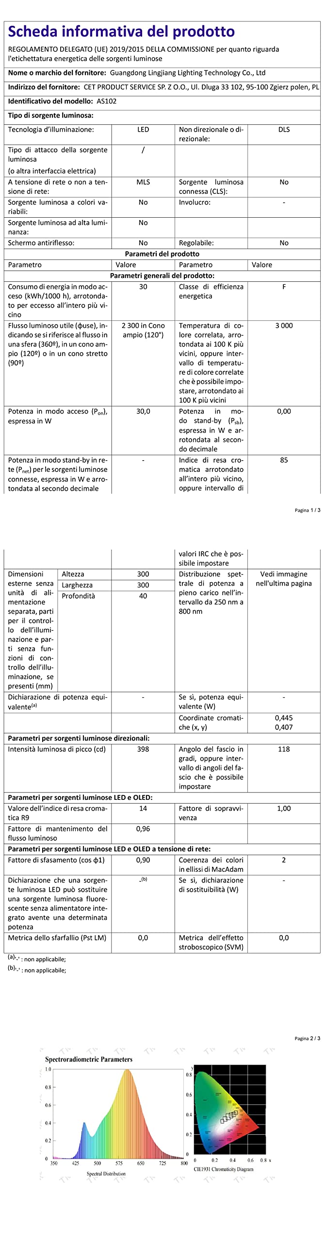 Plafoniera LED Con Altoparlante Bluetooth | Dimmerabile, RGB, Controllo APP | Per Camera, Soggiorno, Bagno - Foto 7
