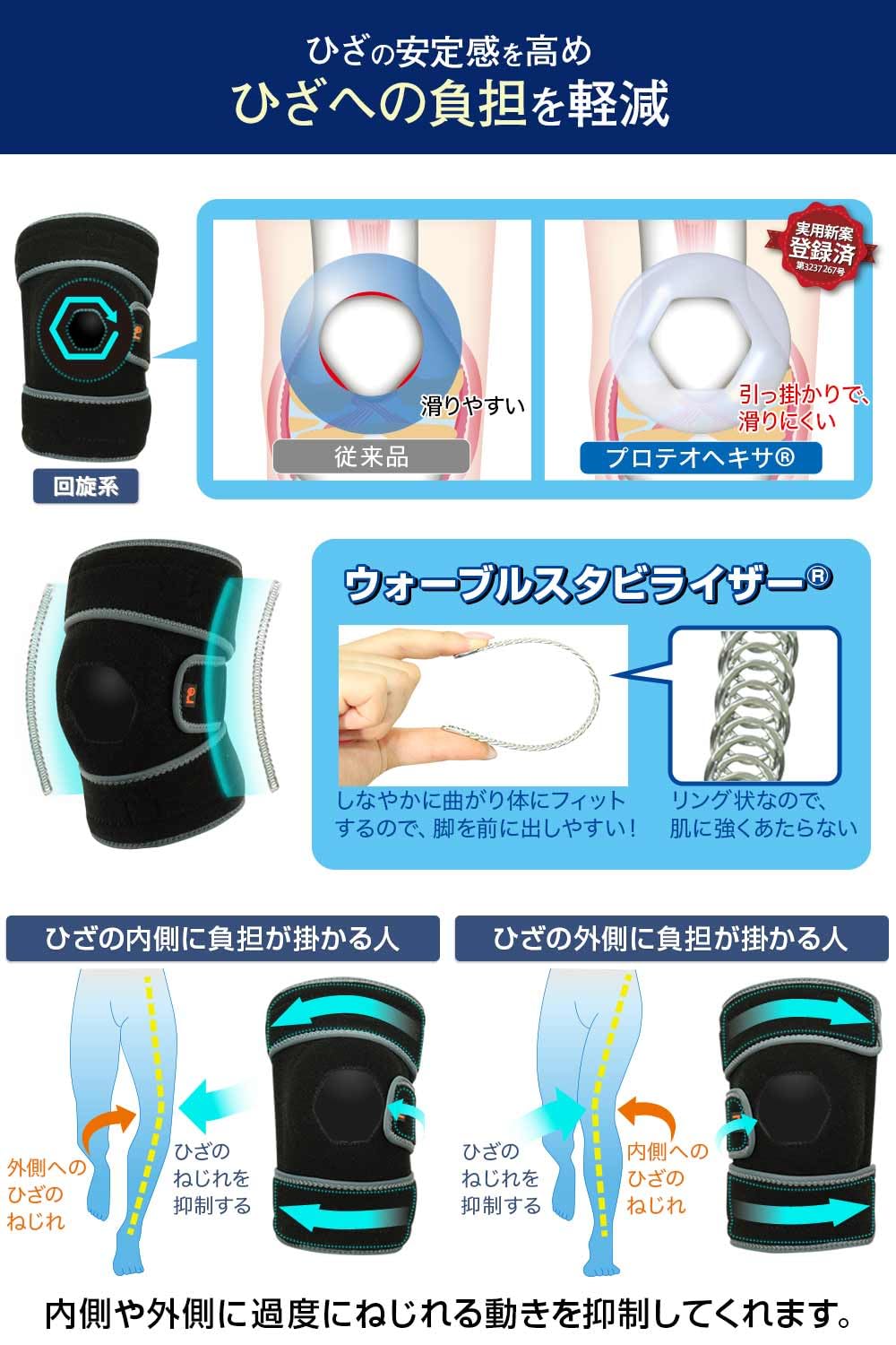 Amazon.co.jp: リフリーラ ひざ 膝 サポーター 回旋系 理学療法士監修