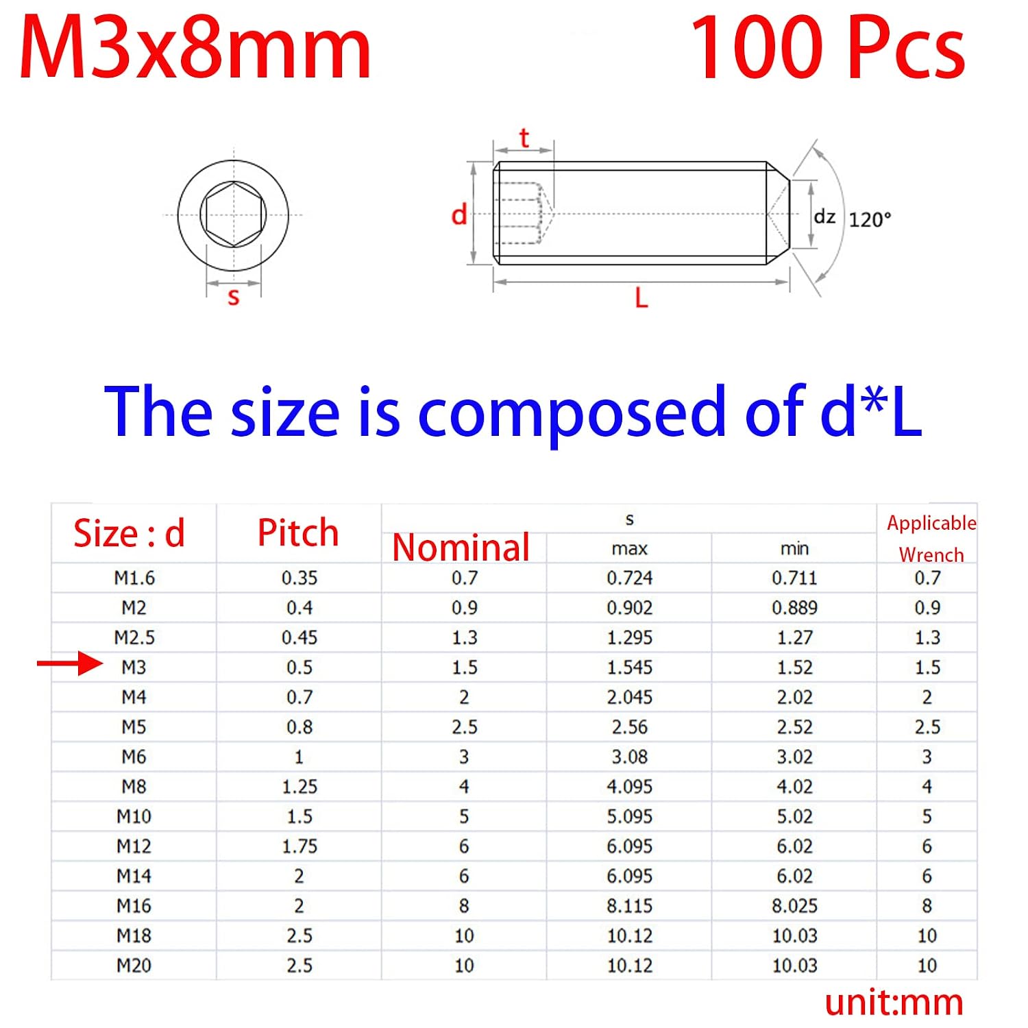 M3-0.5 x 8mm Black Hex Socket Set Grub Screws,Headless Cup Point,Flat Point Grub Bolt,Internal Hex Drive,Alloy Steel,12.9 Class Carbon Steel，External Thread 100 Pcs