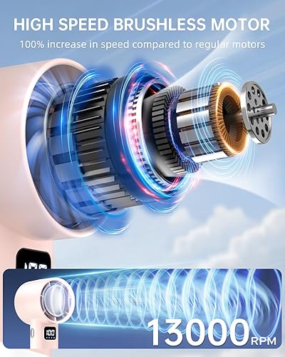 Miniatura 2 de wegte Ventilador de mano portátil, ventilador turbo de alta velocidad, polvo de aire, 100 velocidades ajustables, batería recargable de 5000 mAh,