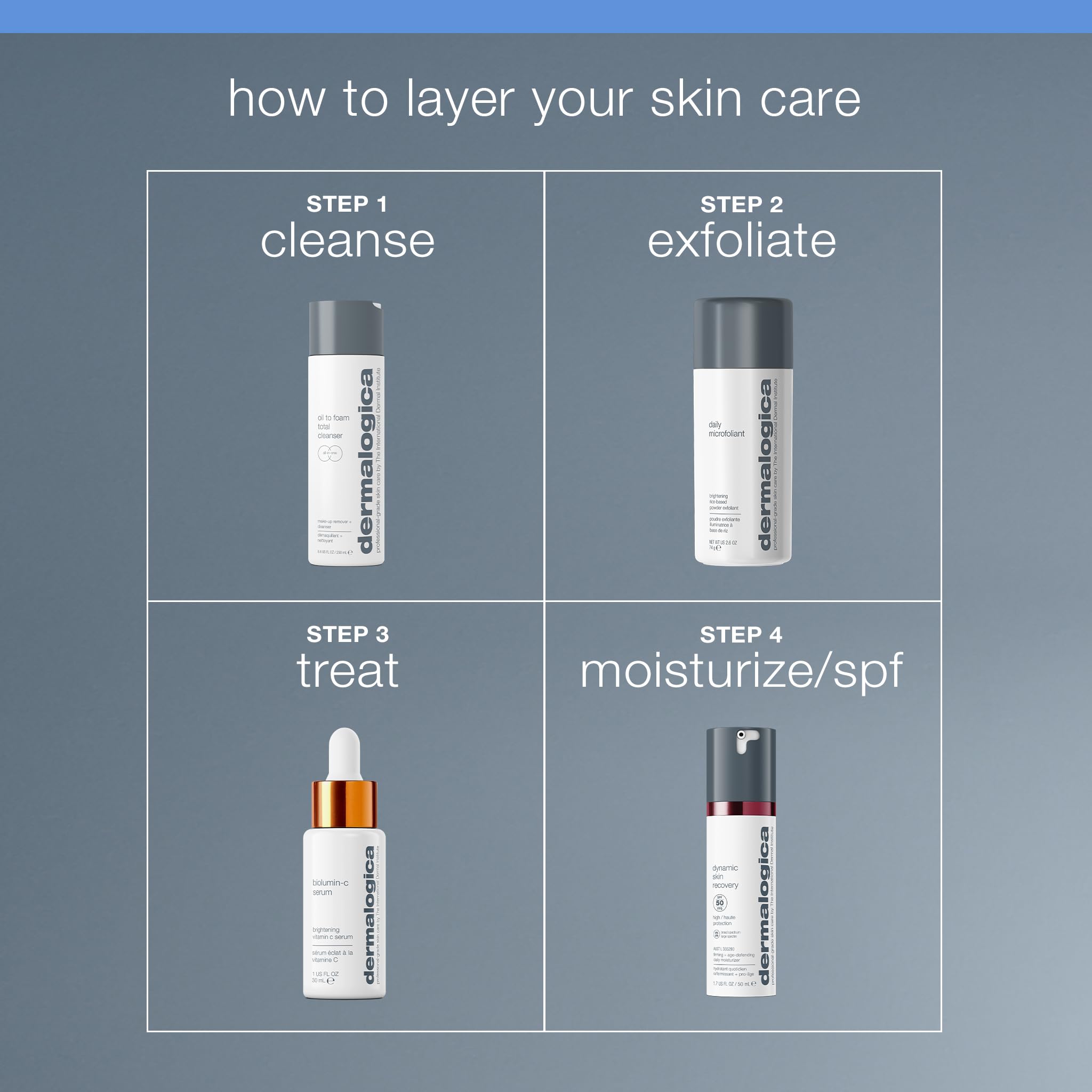 Dermalogica Oil to Foam Total Cleanser 250ml - Soin hybride 2-en-1, démaquille et nettoie les impuretés. Pour une peau lisse, hydratée et éclatante