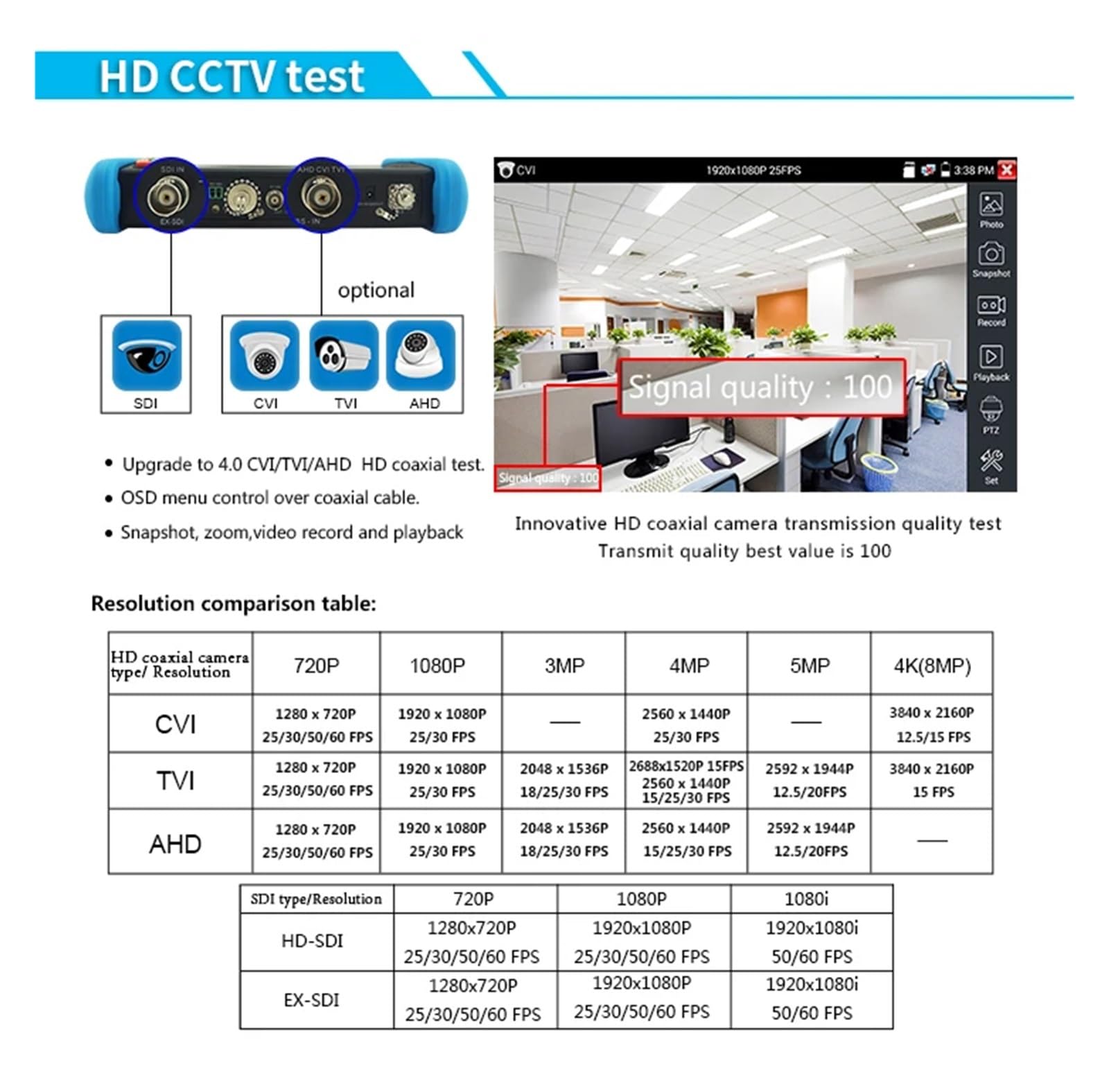 Tester CCTV, 9800 Movtadhs Plus Tester Monitora Poe Tester Kabli Sieciowych Monitor Testowy Cctv Rj45 Tester Cftv Kamera Monitorująca Tester IP,Lekki(IPC-9800PLUS)