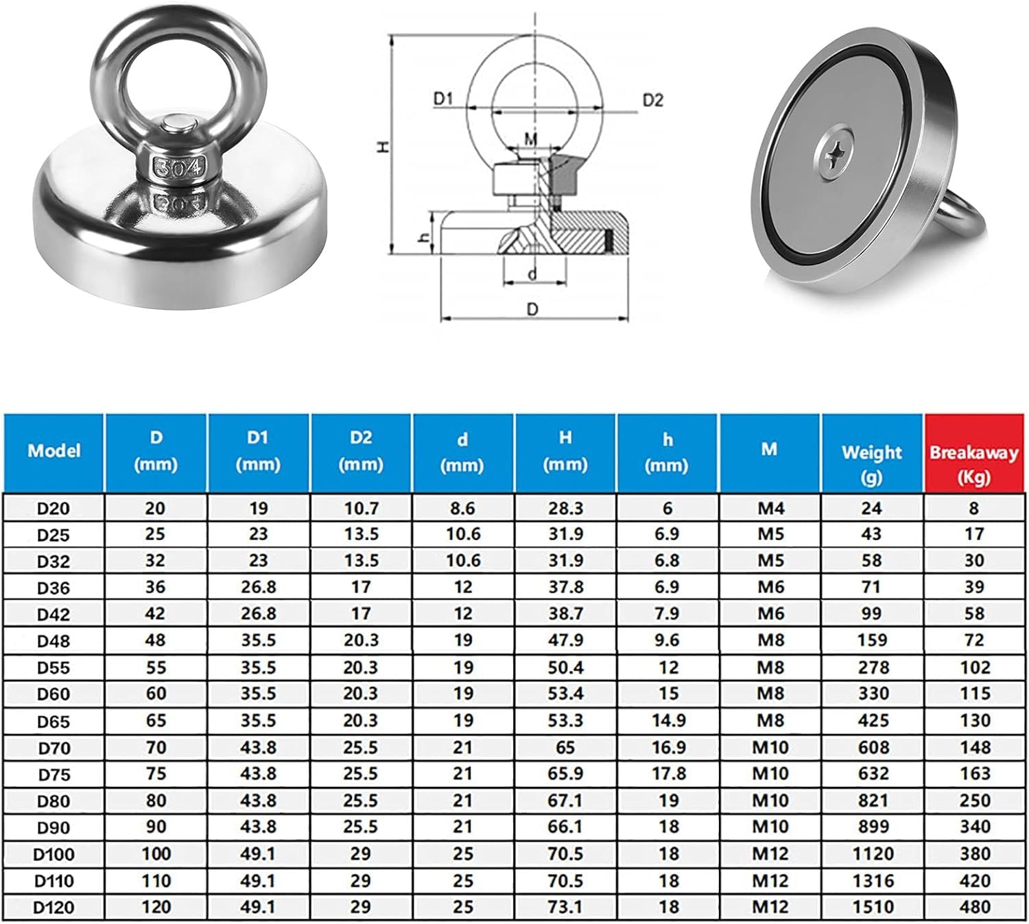 Aimants De Pêche en Néodyme Puissants, Plusieurs Spécifications Optionnelles, Force De Traction Maximale De 1050 LB pour La Chasse Au Trésor sous-Marine, La Récupération De S, D90