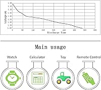 Vista 6 de 20PCS 1.5V SR920SW 371 370 LR921 AG6 batería de reloj de óxido de plata