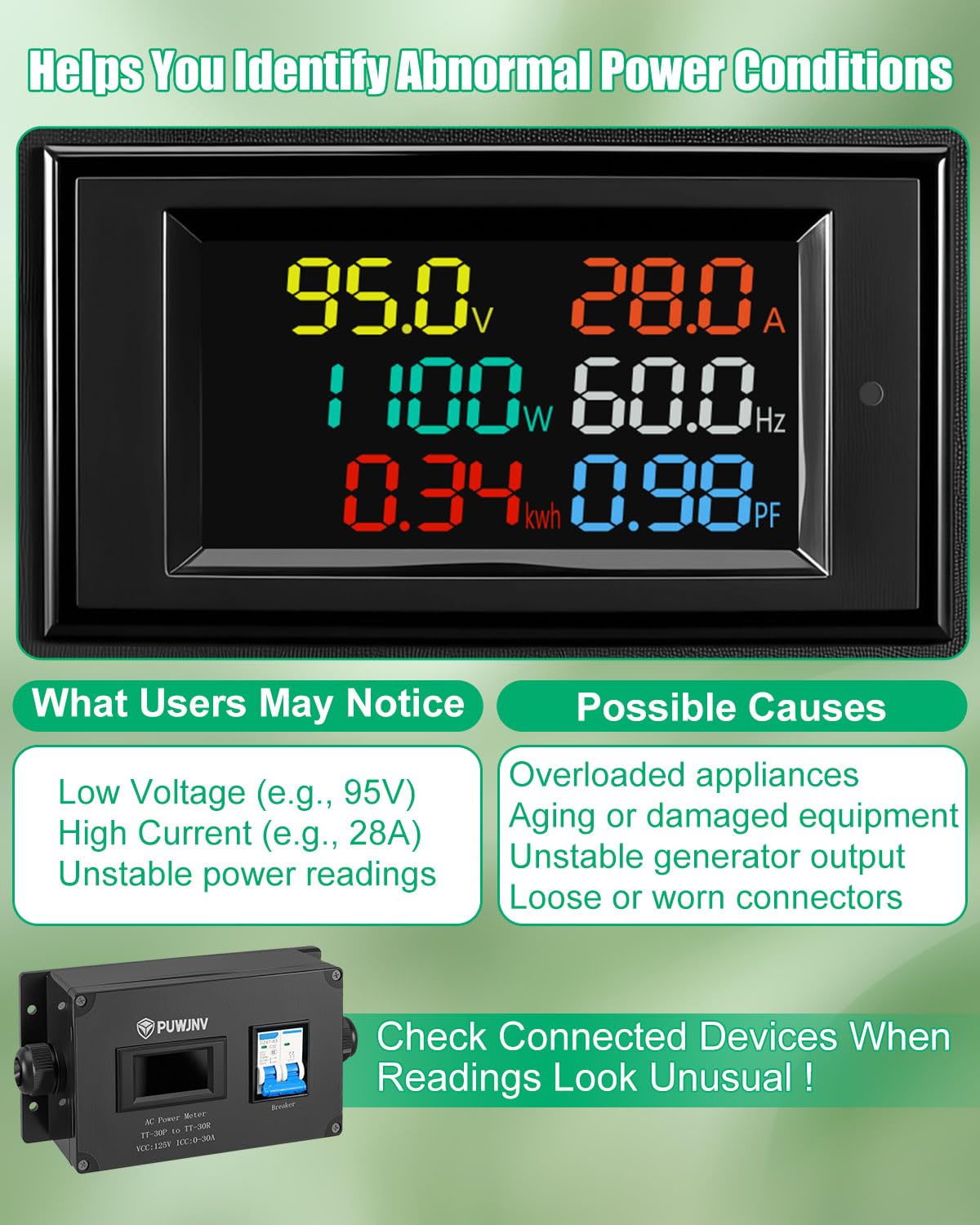 30A AC Power Meter, 125V NEMA TT-30P to NEMA TT-30R Outlet Energy Monitor, LCD Display Digital Multimeter Tester, Voltage Current Power Frequency Meter with Overload Protection