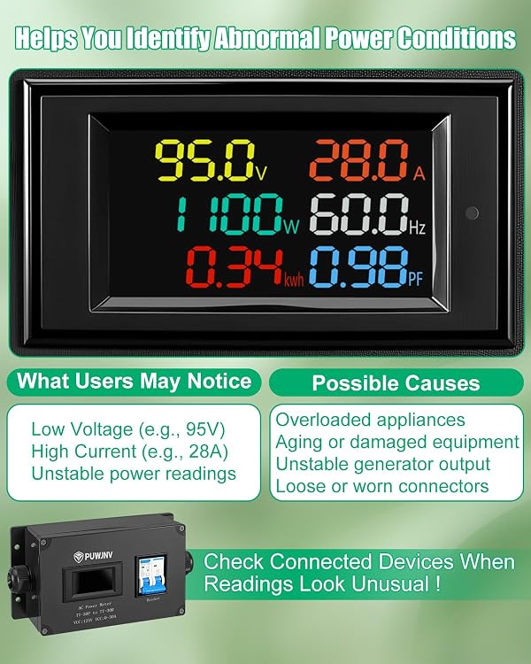 30A AC Power Meter, 125V NEMA TT-30P to NEMA TT-30R Outlet Energy Monitor, LCD Display Digital Multimeter Tester, Voltage Current Power Frequency Meter with Overload Protection by PUWJNV - Image 5