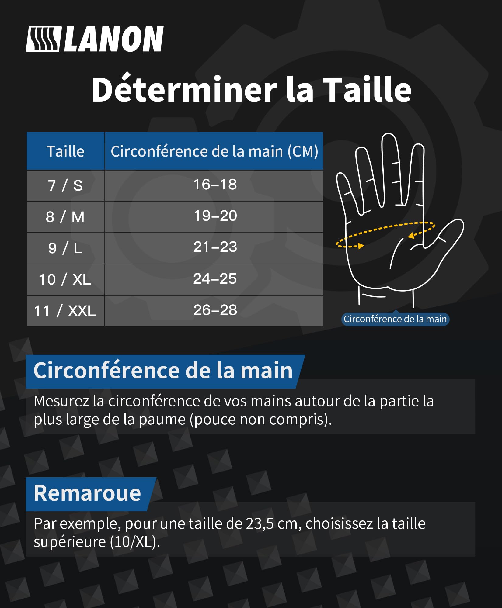LANON 8 Mil Gants Nitrile Noir, Gants Jetables Extra Forts avec Structure Diamant, Gants Mecanicien, Alimentaire, Sans Poudre, Sans Latex, Taille S(100 Gants)