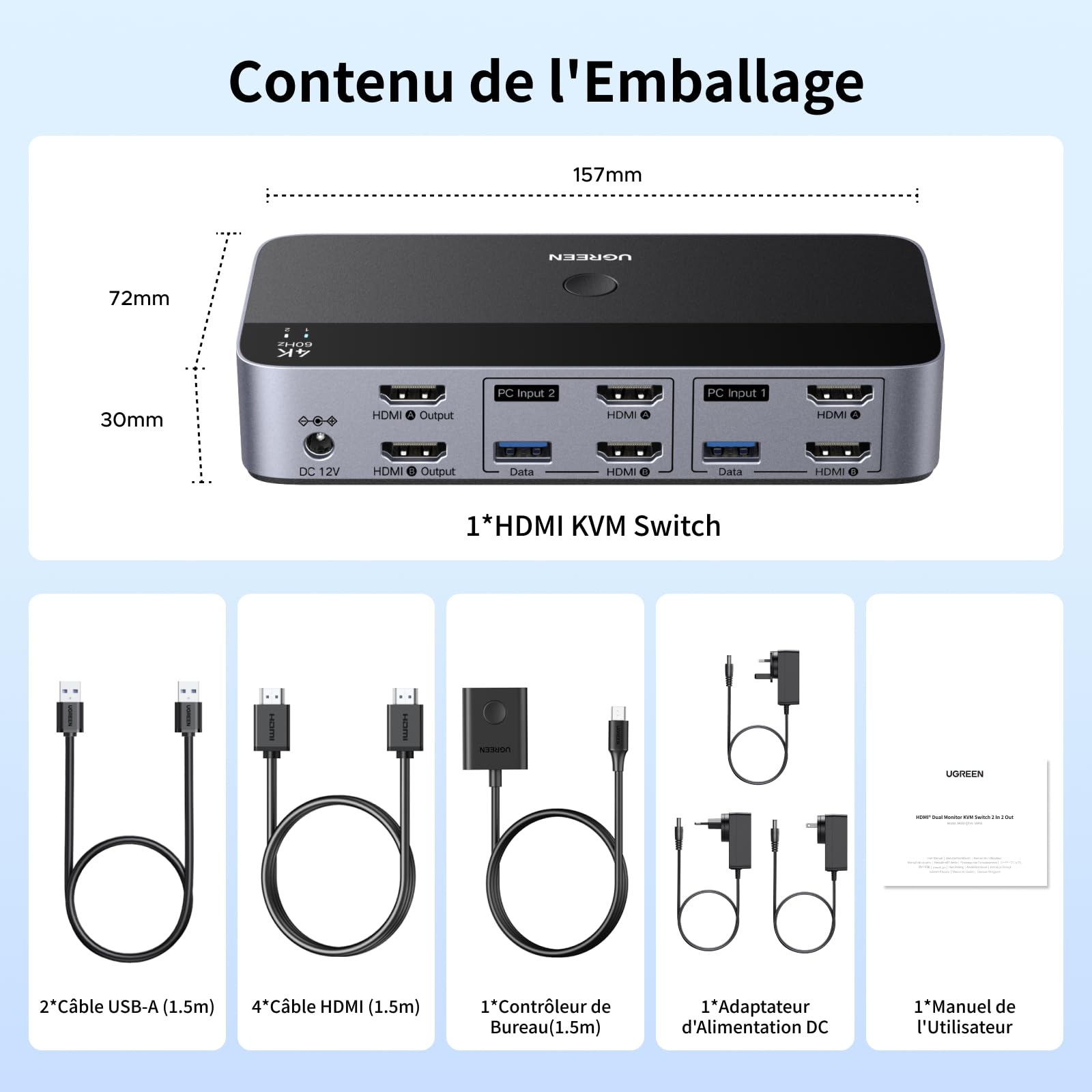 UGREEN Switch HDMI KVM 2 Entrées 2 Sorties 4K 60Hz 2 Affichage Commutateur | 4 Ports USB 3A1C 5Gbps pour Clavier Souris Disque Dur Contrôleur de Bureau Câbles HDMI Inclus